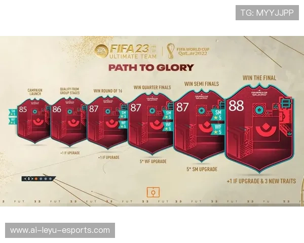 金牛座天命足球之星的崛起与荣耀之路解析 金牛座天命足球之星的崛起与荣耀之路解析